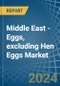 Middle East - Eggs, excluding Hen Eggs - Market Analysis, Forecast, Size, Trends and Insights - Product Thumbnail Image