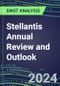 2024 2024 Stellantis Annual Review and Outlook - Strategic SWOT Analysis, Performance, Capabilities, Goals and Strategies in the Global Automotive Industry - Product Thumbnail Image