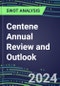 2024 2024 Centene Annual Review and Outlook - Strategic SWOT Analysis, Performance, Capabilities, Goals and Strategies in the Global Healthcare Industry - Product Thumbnail Image