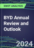 2024 2024 BYD Annual Review and Outlook - Strategic SWOT Analysis, Performance, Capabilities, Goals and Strategies in the Global Automotive Industry- Product Image