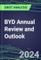 2024 2024 BYD Annual Review and Outlook - Strategic SWOT Analysis, Performance, Capabilities, Goals and Strategies in the Global Automotive Industry - Product Thumbnail Image