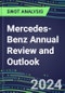 2024 2024 Mercedes-Benz Annual Review and Outlook - Strategic SWOT Analysis, Performance, Capabilities, Goals and Strategies in the Global Automotive Industry - Product Thumbnail Image