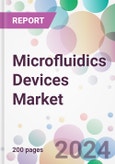 Microfluidics Devices Market- Product Image