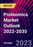 Proteomics Market Outlook 2022-2035- Product Image