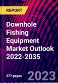 Downhole Fishing Equipment Market Outlook 2022-2035- Product Image