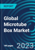 Global Microtube Box Market 2030 by Type, Application, Material, End-Use Industry and Region - Partner & Customer Ecosystem Competitive Index & Regional Footprints- Product Image