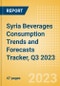 Syria Beverages Consumption Trends and Forecasts Tracker, Q3 2023 (Dairy and Soy Drinks, Alcoholic Drinks, Soft Drinks and Hot Drinks) - Product Image