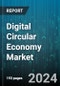 Digital Circular Economy Market by Offering (Services, Software), Business Model (Circular Design, Product As A Service, Shared Economy Models), Technology, Resource Type, Applications, Industry Verticals - Global Forecast 2025-2030 - Product Image