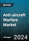 Anti-aircraft Warfare Market by Capability, System, Range, Platform - Global Forecast 2025-2030 - Product Thumbnail Image