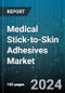 Medical Stick-to-Skin Adhesives Market by Type, Product, Backing Material, Application, End Use - Global Forecast 2025-2030 - Product Image