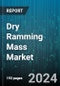 Dry Ramming Mass Market by Type, Function, Application, End-User - Global Forecast 2025-2030 - Product Image