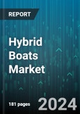 Hybrid Boats Market by Type, Hull Design, Material, Boat Size, Endurance, Platform - Global Forecast 2025-2030- Product Image