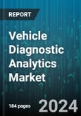 Vehicle Diagnostic Analytics Market by Application Type, Solution Type, Vehicle Type, Vehicle Propulsion Type, Deployment Model, End User - Global Forecast 2025-2030- Product Image