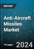 Anti-Aircraft Missiles Market by Range, Platform - Global Forecast 2025-2030- Product Image