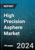 High Precision Asphere Market by Product, Type, Application - Global Forecast 2025-2030- Product Image