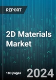 2D Materials Market by Material Type, End-user - Global Forecast 2025-2030- Product Image