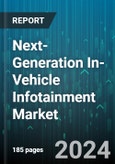 Next-Generation In-Vehicle Infotainment Market by Component, Form Factor, Sales Channel, Vehicle Type - Global Forecast 2025-2030- Product Image