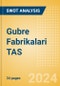 Gubre Fabrikalari TAS (GUBRF.E) - Financial and Strategic SWOT Analysis Review - Product Thumbnail Image