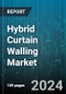 Hybrid Curtain Walling Market by Material, Installation, End-use - Global Forecast 2025-2030 - Product Thumbnail Image