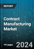 Contract Manufacturing Market by Type, Services, Verticals - Global Forecast 2025-2030- Product Image