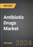 Antibiotic Drugs Market (2024 Edition): Analysis By Drug Class (Cephalosporin, Penicillin, Macrolides, Fluoroquinolone, Others), Spectrum (Broad, Narrow), By Indication, By Region, By Country: Market Insights and Forecast (2019-2029)- Product Image