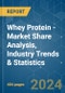 Whey Protein - Market Share Analysis, Industry Trends & Statistics, Growth Forecasts 2017 - 2029 - Product Image