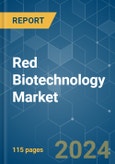 Red Biotechnology - Market Share Analysis, Industry Trends & Statistics, Growth Forecasts 2019 - 2029- Product Image