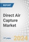 Direct Air Capture Market by Technology (Solid-DAC (S-DAC), Liquid-DAC (L-DAC), Electrochemical-DAC (E-DAC)), Source, Application (Carbon Capture and Storage (CCS), Carbon Capture, Utilization, and Storage) Region - Forecast to 2030 - Product Thumbnail Image