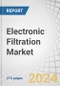 Electronic Filtration Market by Type (Gas Filter, Liquid Filter, Air Filter), Filter Material, Filtration Technologies, Application, End-use Industry (Consumer Electronics, Industrial Electronics, Semiconductors), and Region - Forecast to 2028 - Product Image