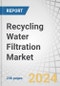 Recycling Water Filtration Market by Product Type (Sand, Multimedia, Activated Carbon, Membrane Filters), Membrane Type (Reverse Osmosis, Ultrafiltration, Microfiltration, Nanofiltration), Maximum Flow Rate, End User and Region - Forecast to 2028 - Product Thumbnail Image