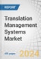 Translation Management Systems Market by Offering (Software (Localization, Terminology Management), Services), Content Type (Audio, Video, Text), Application (Project Management, Billing & Invoice Analysis), Vertical and Region - Forecast to 2030 - Product Image