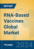 RNA-Based Vaccines Global Market Insights 2024, Analysis and Forecast to 2029, by Market Participants, Regions, Technology, Application- Product Image