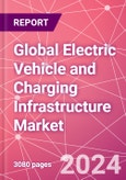 Global Electric Vehicle and Charging Infrastructure Market Databook - 75+ KPIs Covering EV Market Size by Value and Volume, Vehicle Type, Price Point, Propulsion Type, Component, Location - Q2 2024 Update- Product Image