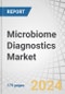 Microbiome Diagnostics Market by Product (Kits & Reagents, Instruments), Technology (16s rRNA Sequencing, Shot Gun Metagenomics, Metatranscriptomics), Sample (Fecal, Saliva, Skin), Application (GI, Metabolic Disorders) - Forecast to 2028 - Product Thumbnail Image