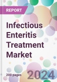 Infectious Enteritis Treatment Market- Product Image