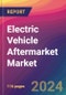 Electric Vehicle Aftermarket Market Size, Market Share, Application Analysis, Regional Outlook, Growth Trends, Key Players, Competitive Strategies and Forecasts, 2023 to 2031 - Product Thumbnail Image