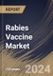 Rabies Vaccine Market Size, Share & Trends Analysis Report By Prophylaxis Type (Post-exposure Prophylaxis, and Pre-exposure prophylaxis), By End User, By Application (Human, and Animal), By Product Type, By Regional Outlook and Forecast, 2023 - 2030 - Product Image