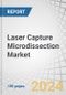 Laser Capture Microdissection Market by Product (Instruments, Consumables, Software, Services), System Type (Ultraviolet, Infrared, Immunofluorescence), Application (R&D (Molecular Biology, Cell Biology, Forensics), Diagnostics) - Forecast to 2029 - Product Image