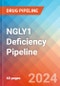 NGLY1 Deficiency - Pipeline Insight, 2024 - Product Image