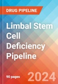 Limbal Stem Cell Deficiency - Pipeline Insight, 2024- Product Image