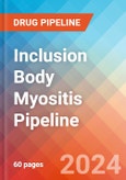 Inclusion Body Myositis - Pipeline Insight, 2024- Product Image