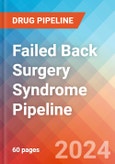 Failed Back Surgery Syndrome - Pipeline Insight, 2024- Product Image