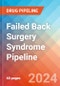 Failed Back Surgery Syndrome - Pipeline Insight, 2024 - Product Image