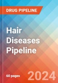 Hair Diseases - Pipeline Insight, 2024- Product Image