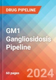 GM1 Gangliosidosis - Pipeline Insight, 2024- Product Image