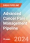 Advanced Cancer Pain Management - Pipeline Insight, 2024 - Product Image