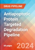 Antiapoptotic Protein Targeted Degradation - Pipeline Insight, 2024- Product Image