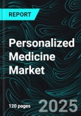 Personalized Medicine Market Size and Share Analysis - Growth Trends and Forecast Report 2025-2033- Product Image