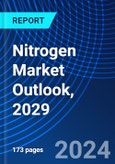 Nitrogen Market Outlook, 2029- Product Image