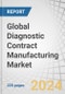 Global Diagnostic Contract Manufacturing Market by Device (In Vitro Diagnostic Devices and Diagnostic Imaging Devices), Service (Device Development & Manufacturing, Quality Management, and Packaging & Assembly), Application, and Region - Forecast to 2028 - Product Image